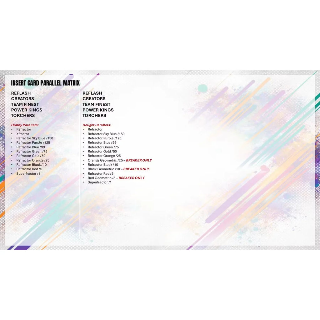 2025 Topps Finest Football Delight 8 Box Case (Ships Sealed Only) - B