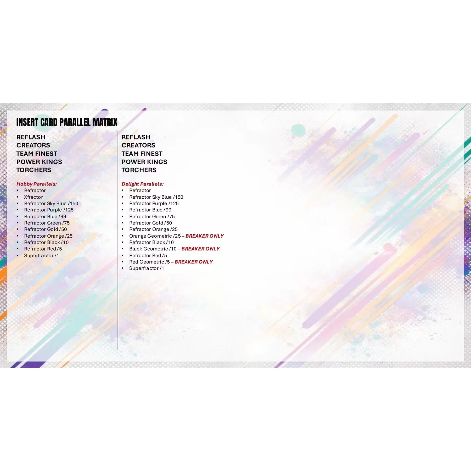 2025 Topps Finest Football Delight 8 Box Case (Ships Sealed Only) - B