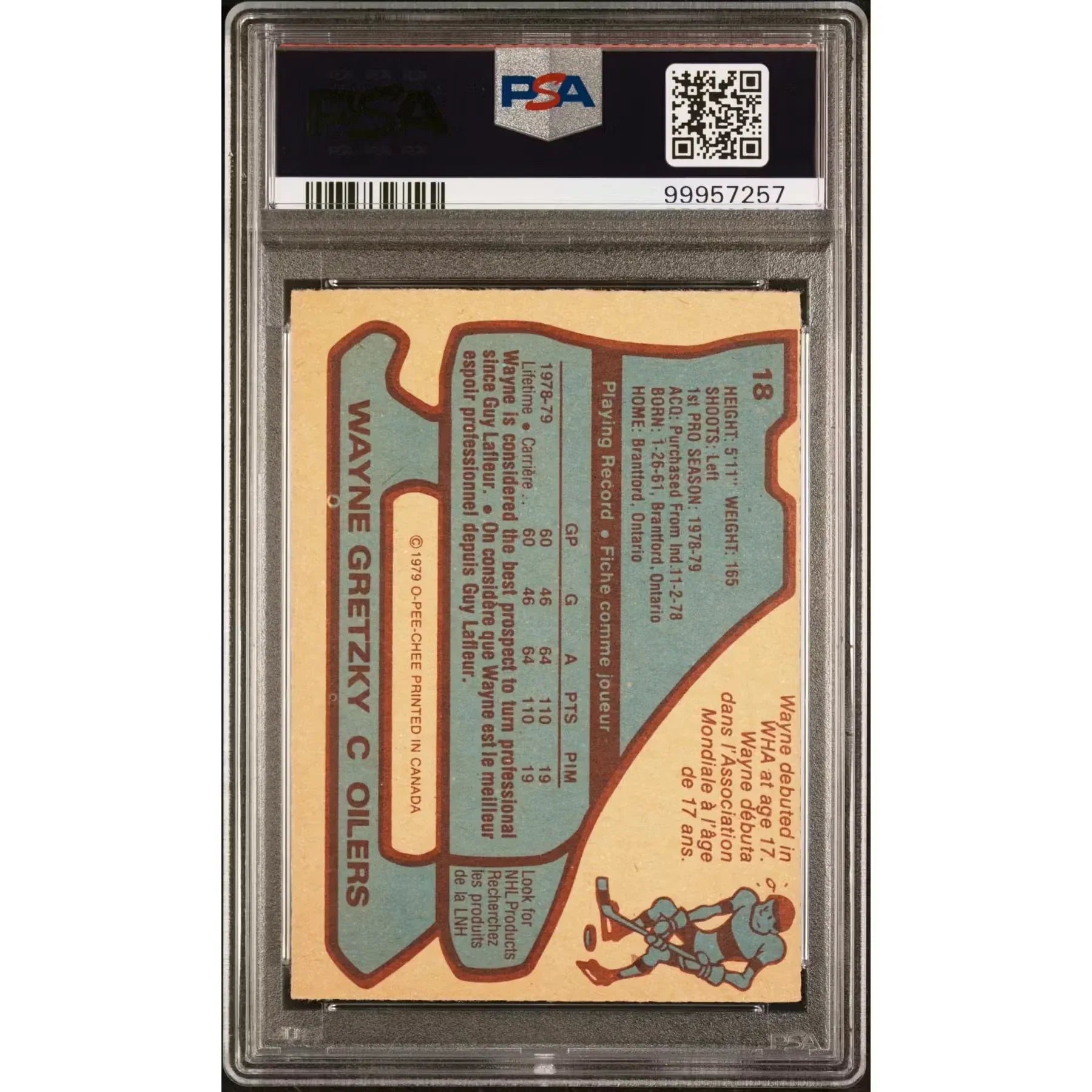 Wayne Gretzky 1979-80 O-Pee-Chee Hockey Rookie Card #18 | PSA 6