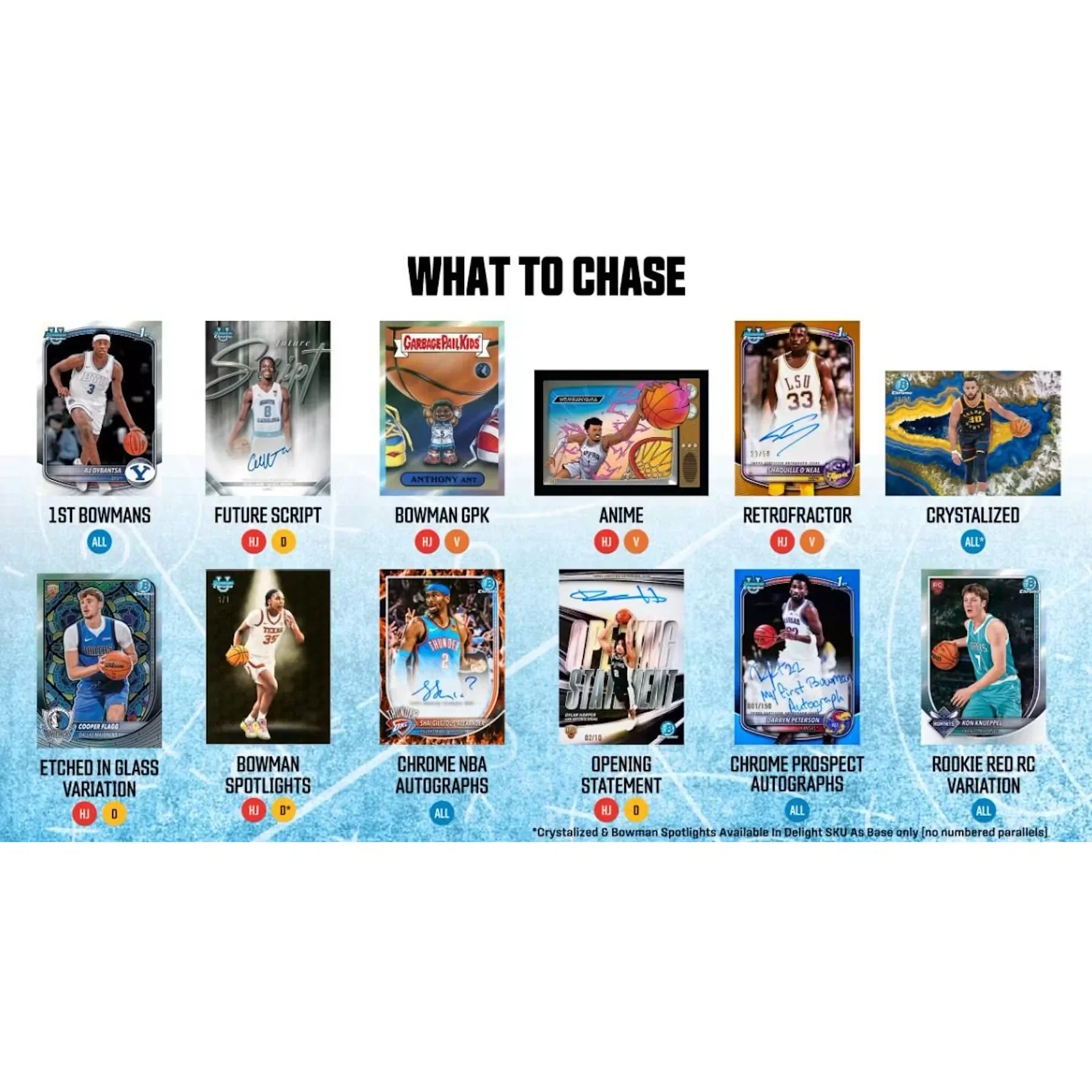 2025 26 Bowman Basketball Hanger 64 Box Case (Ships Sealed Only)