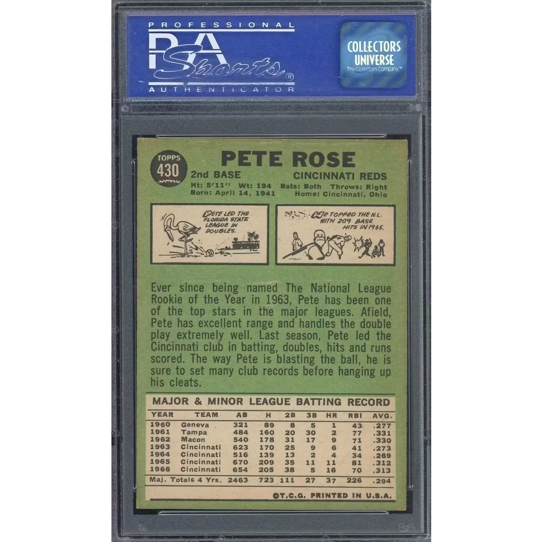 Pete Rose 1967 Topps #430 Card | PSA 6