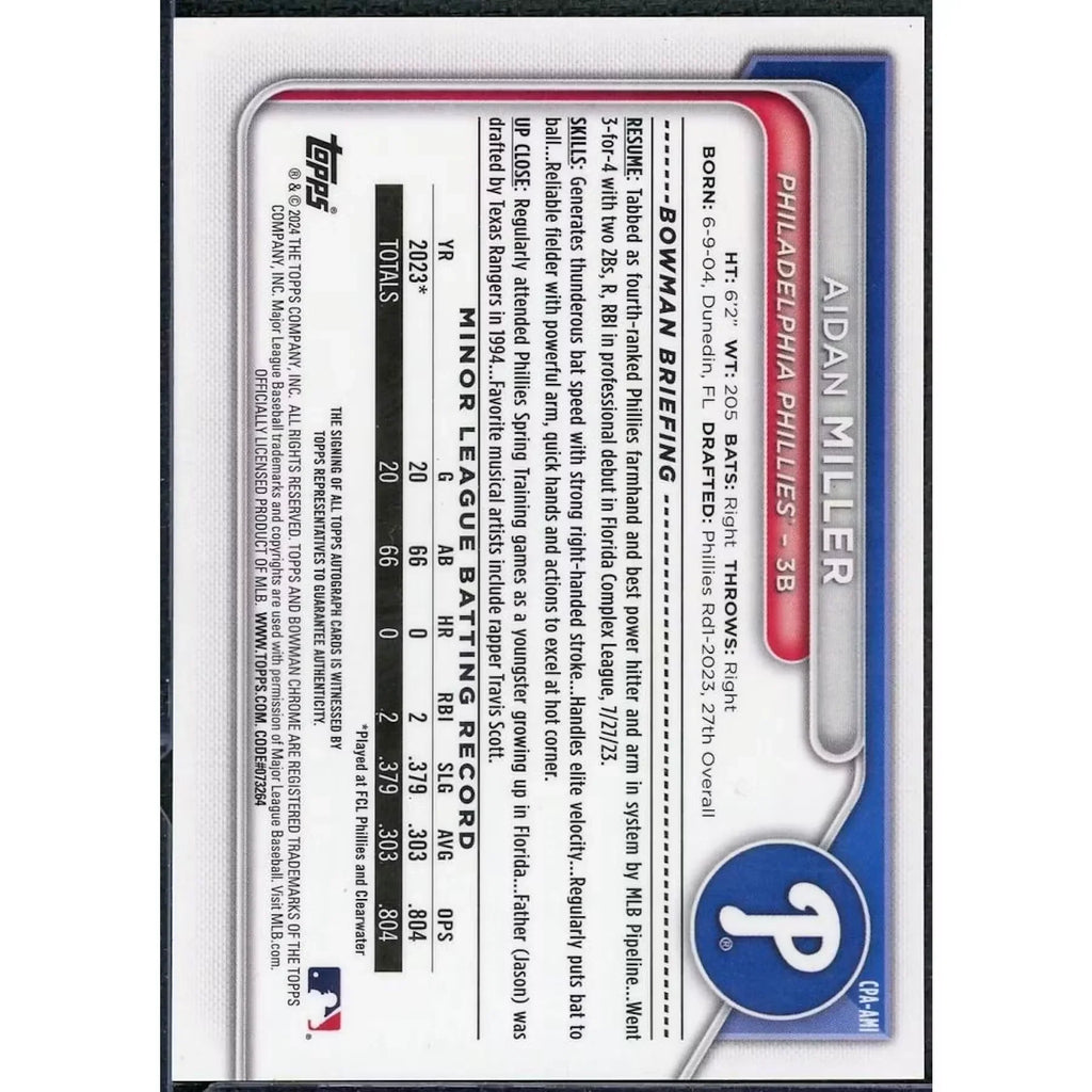 Aidan Miller Signed 2024 Bowman Chrome Card | 1st Bowman Auto Yellow/75