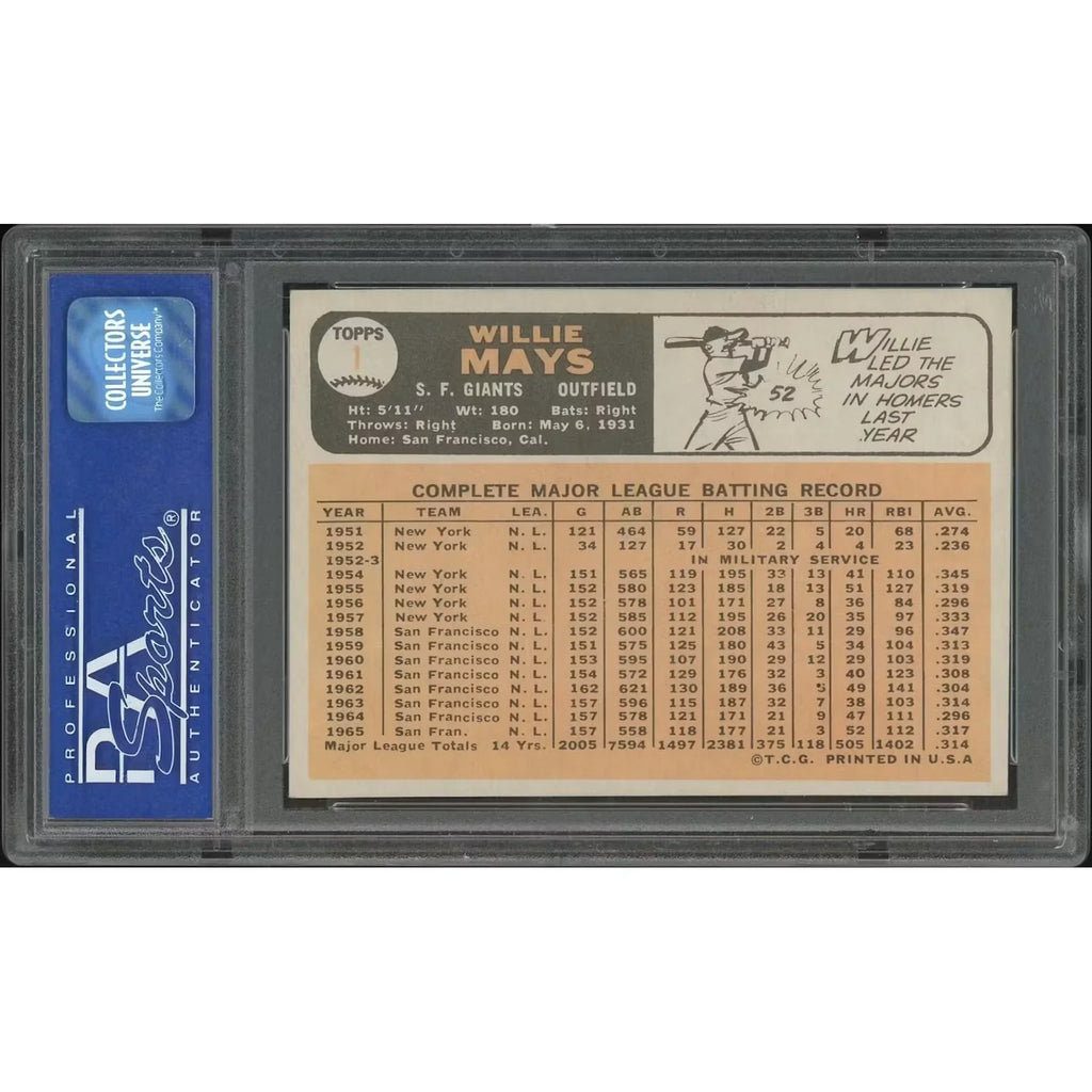 Willie Mays 1966 Topps Baseball #1 | PSA 7 NM