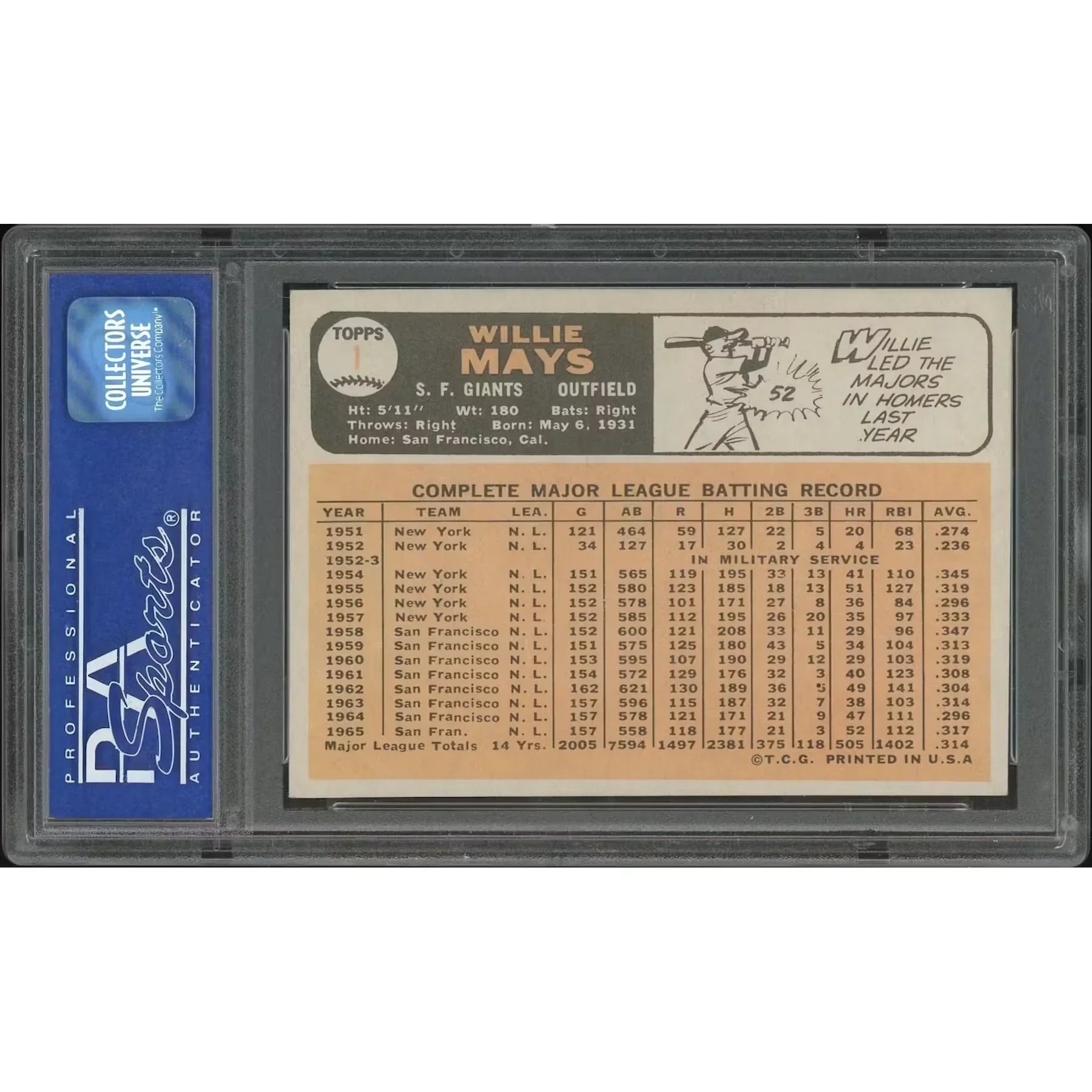 Willie Mays 1966 Topps Baseball #1 | PSA 7 NM