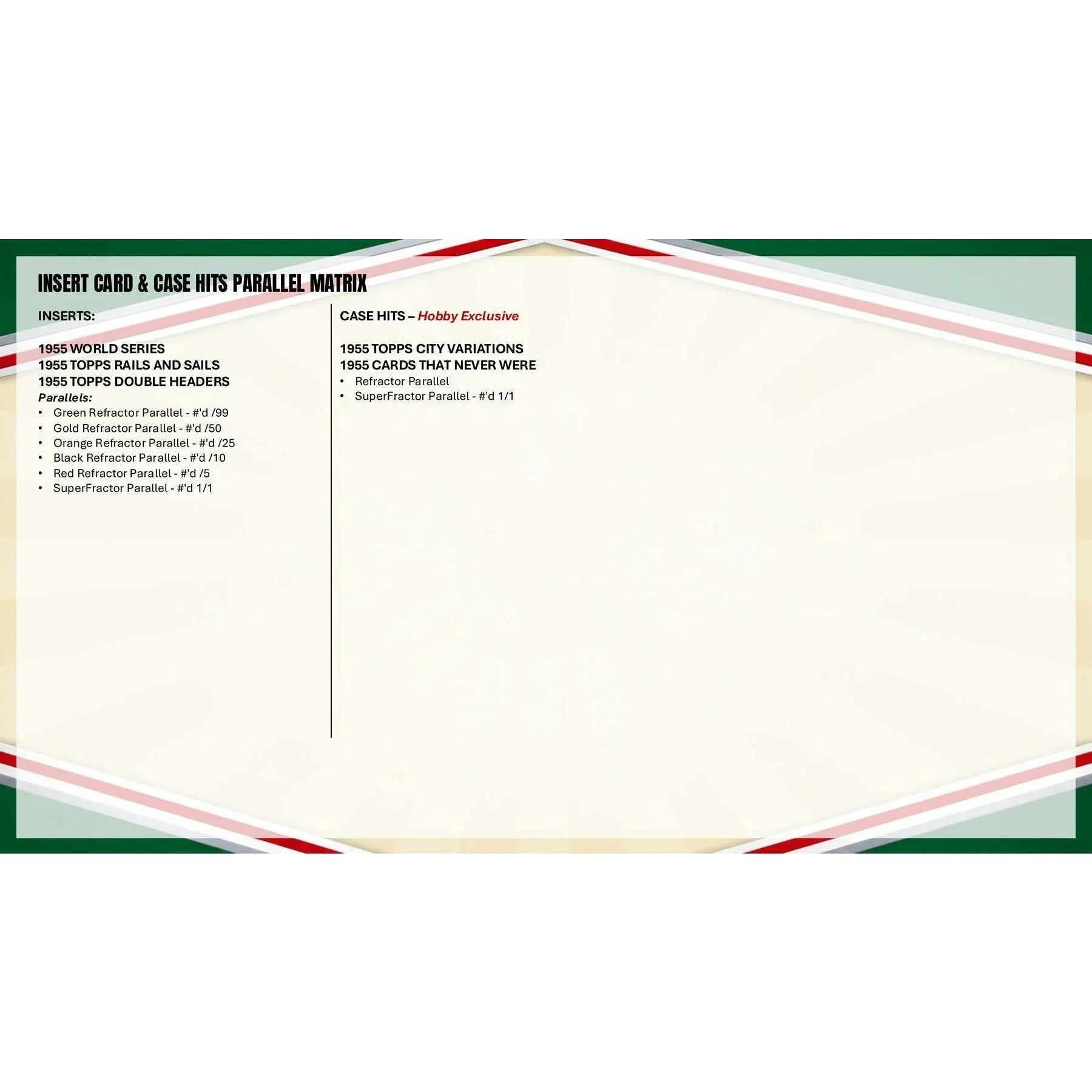 Topps'25 Chrome Platinum 55 Baseball Hobby 12 Box Case Presell Releases Jun 5th 2026 (Ships Sealed Only) - D1