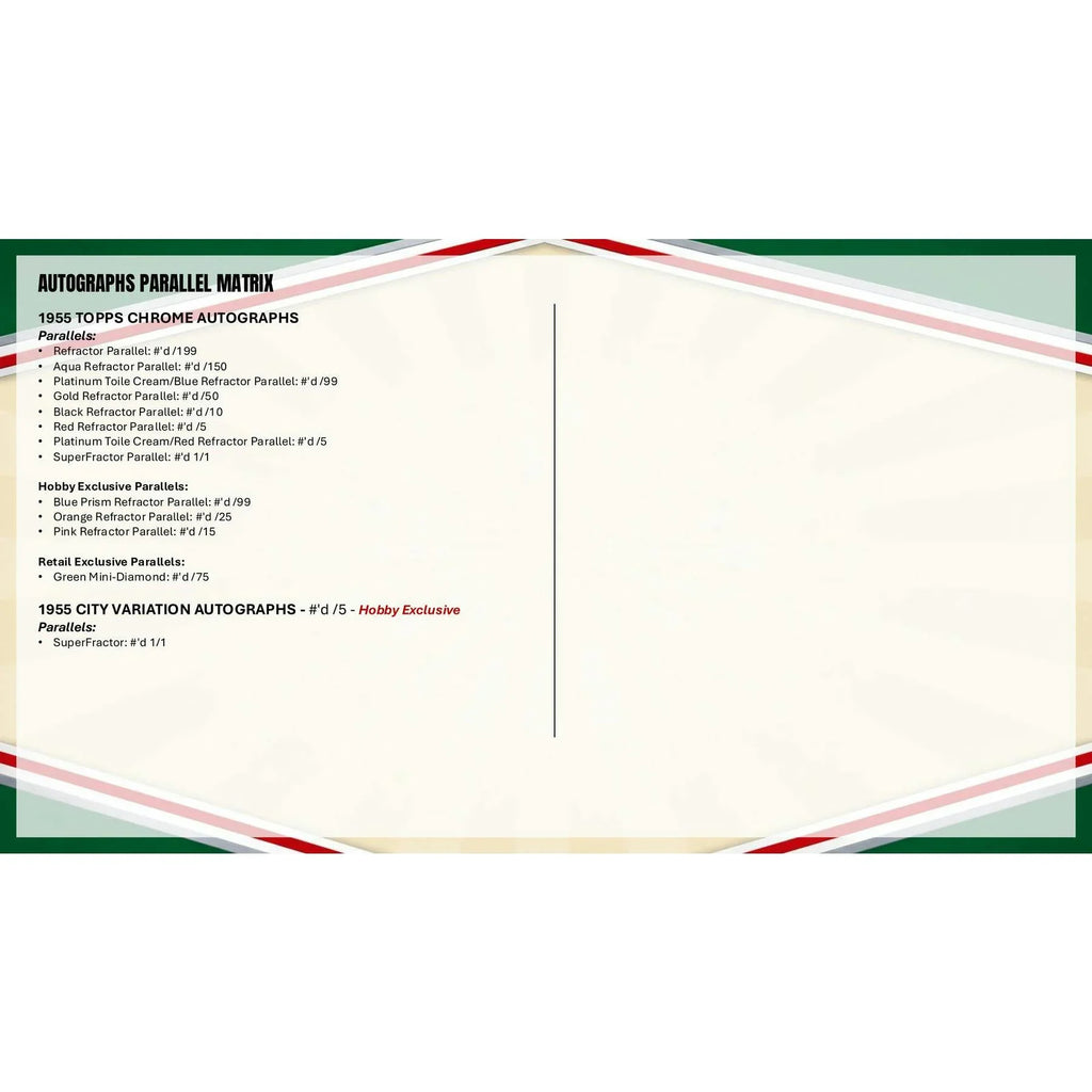 Topps'25 Chrome Platinum 55 Baseball Hobby 12 Box Case Presell Releases Jun 5th 2026 (Ships Sealed Only) - D1