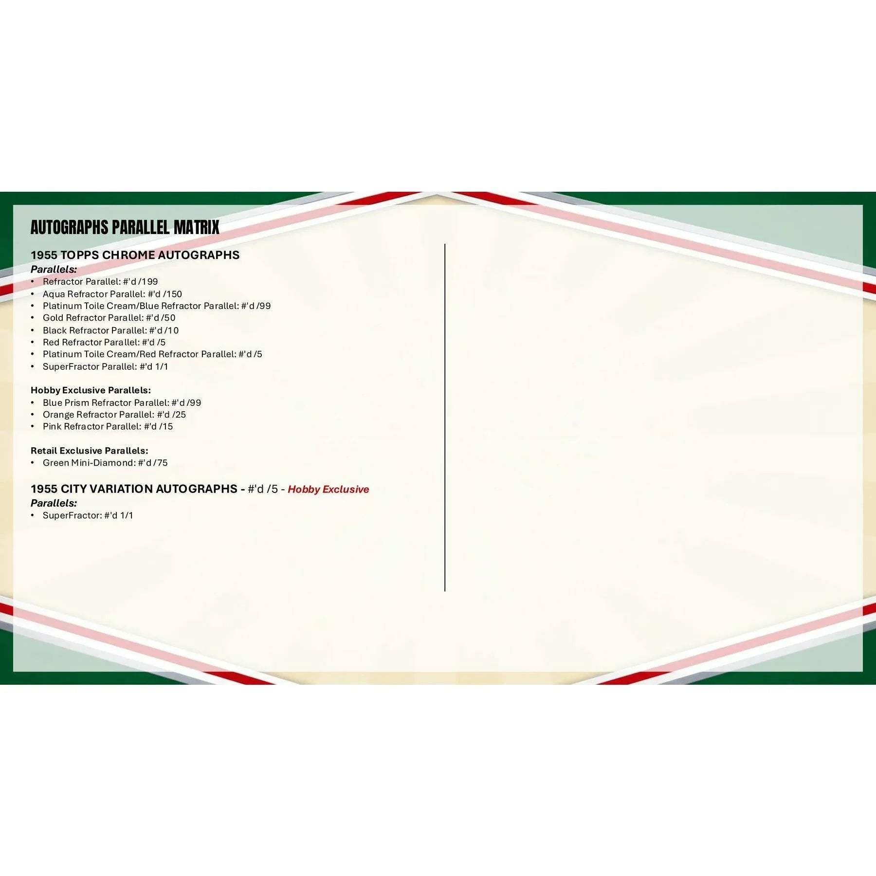 Topps'25 Chrome Platinum 55 Baseball Hobby 12 Box Case Presell Releases Jun 5th 2026 (Ships Sealed Only) - D1