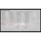 Topps Signature 2025 Class Football Hobby Jumbo 6 Box Case Presell Releases Jun 5th 2026 (Ships Sealed Only) - D2