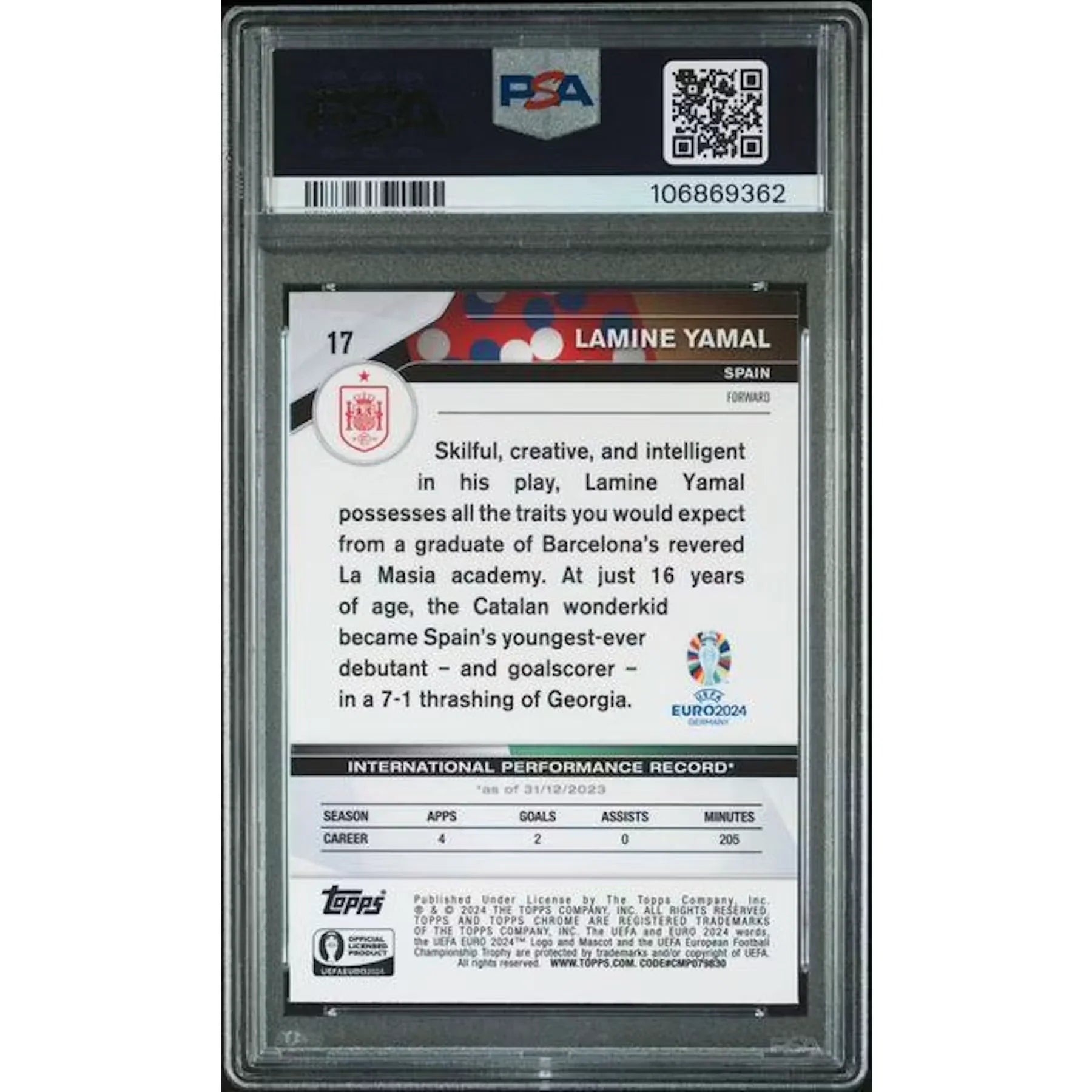 Lamine Yamal 2024 Topps Chrome UEFA Euro Gold Refractor/50 | PSA 9