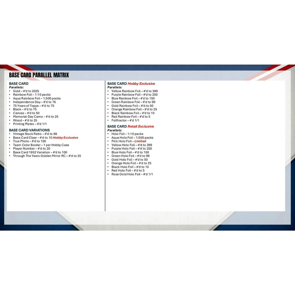 2026 Topps Series 2 Baseball Hobby Jumbo Box Presell Releases Jun 10th 2026 (Ships Sealed Only)