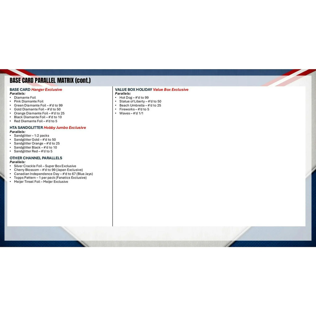 Topps Series 2 2026 Baseball Blaster 40 Box Case Presell Releases Jun 10th 2026 (Ships Sealed Only)