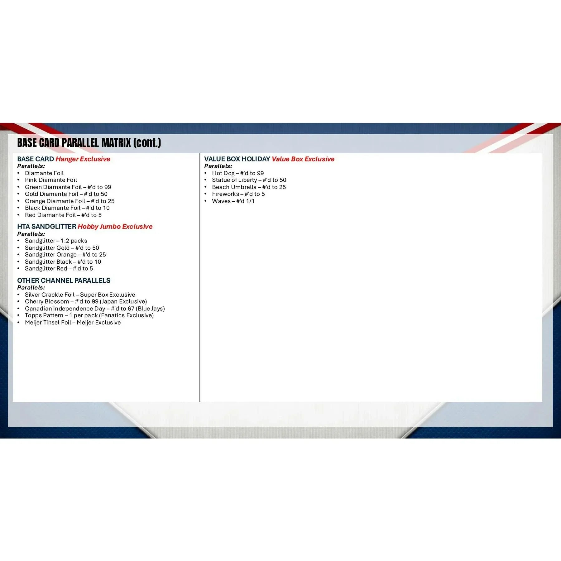 Topps Series 2 2026 Baseball Blaster 40 Box Case Presell Releases Jun 10th 2026 (Ships Sealed Only)