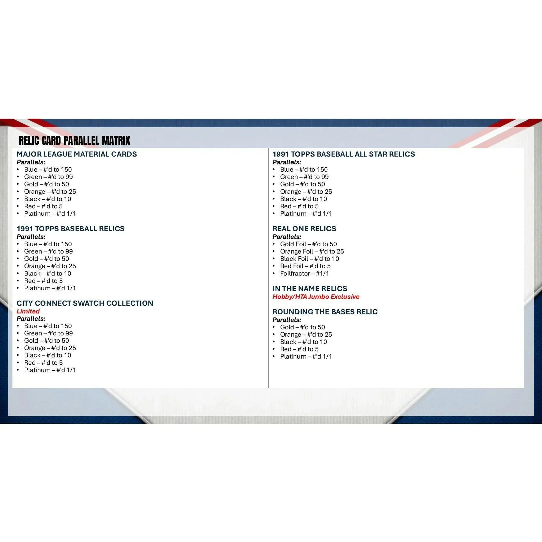 Topps Series 2 2026 Baseball Blaster 40 Box Case Presell Releases Jun 10th 2026 (Ships Sealed Only)