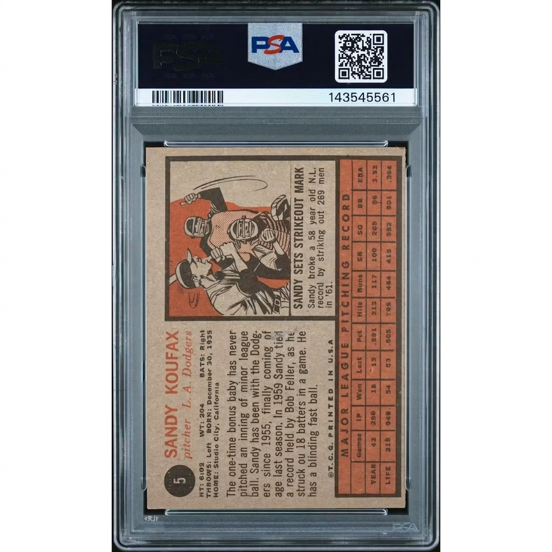 Sandy Koufax 1962 Topps #5 Card | PSA 4