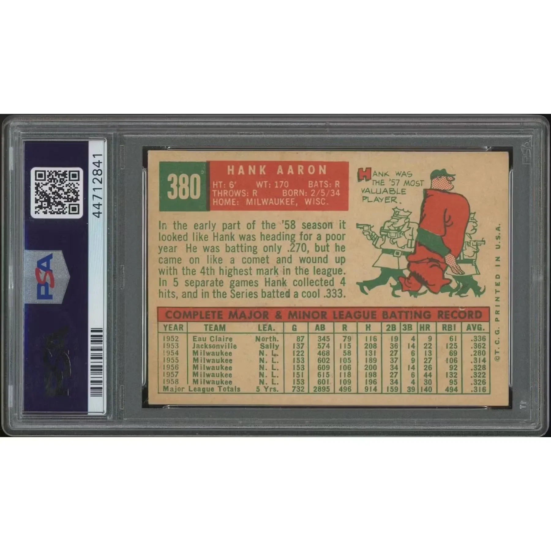 Hank Aaron 1959 Topps Baseball Card #380 | PSA 3 VG
