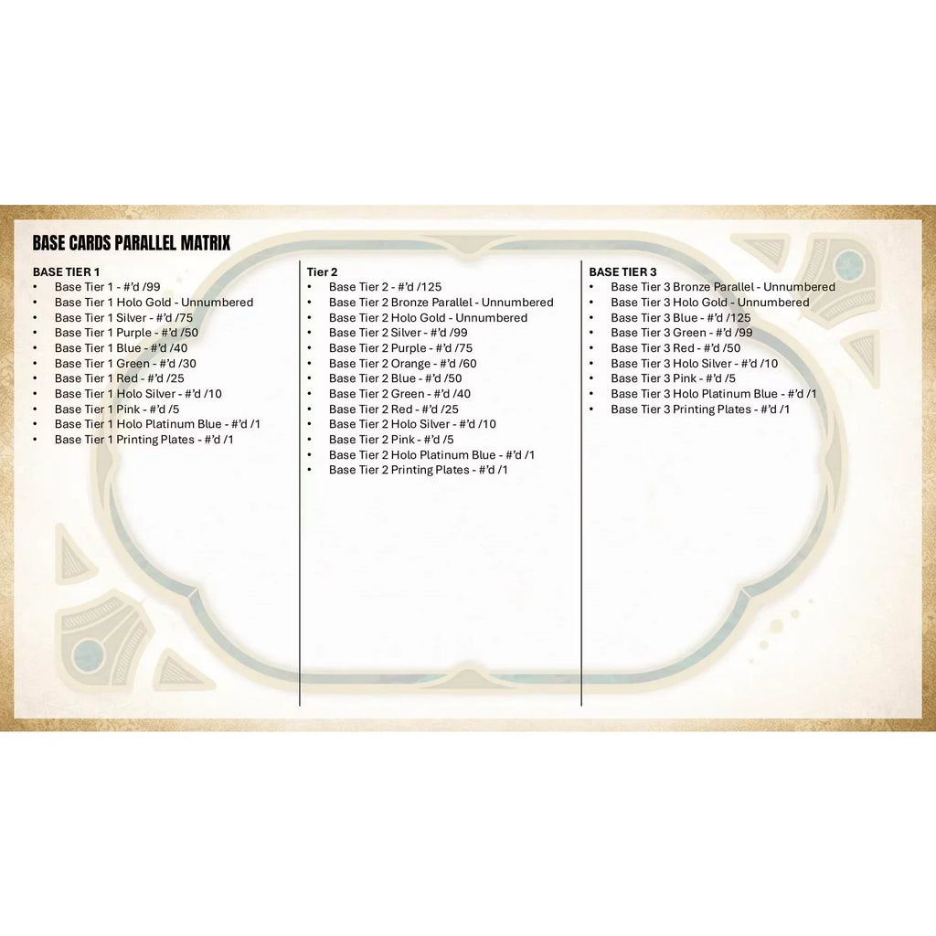 2026 Topps Tier One Baseball Hobby 12 Box Case Presell (Ships Sealed Only)