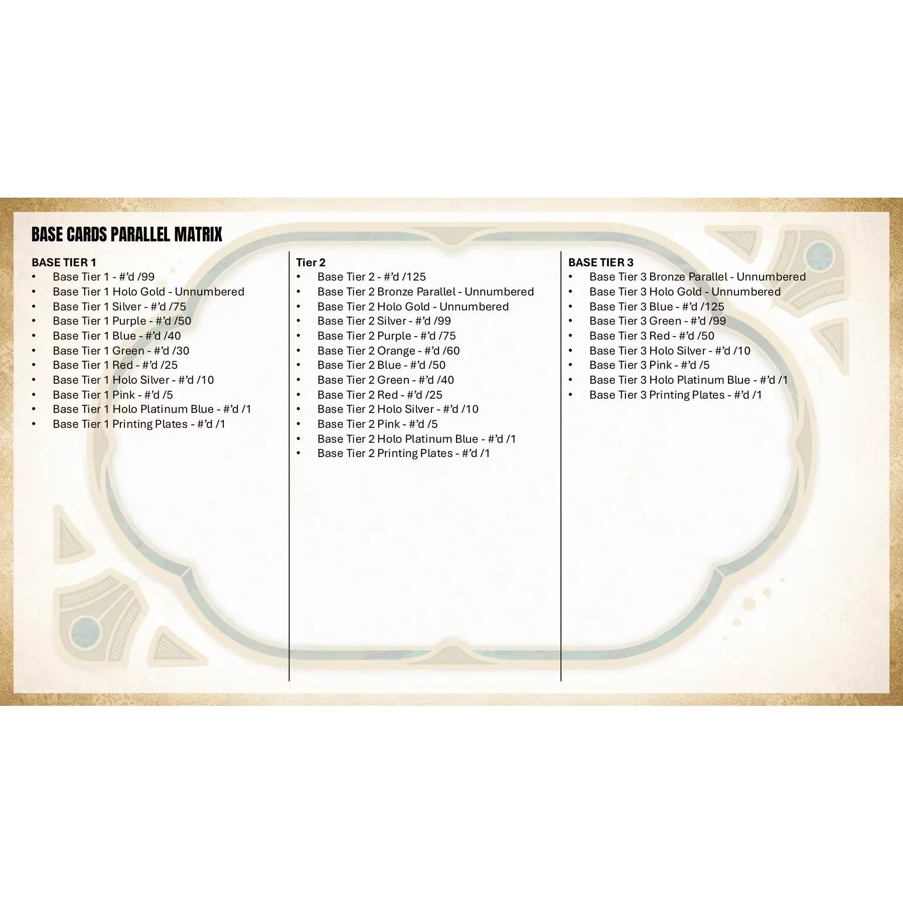 2026 Topps Tier One Baseball Hobby 12 Box Case Presell (Ships Sealed Only)
