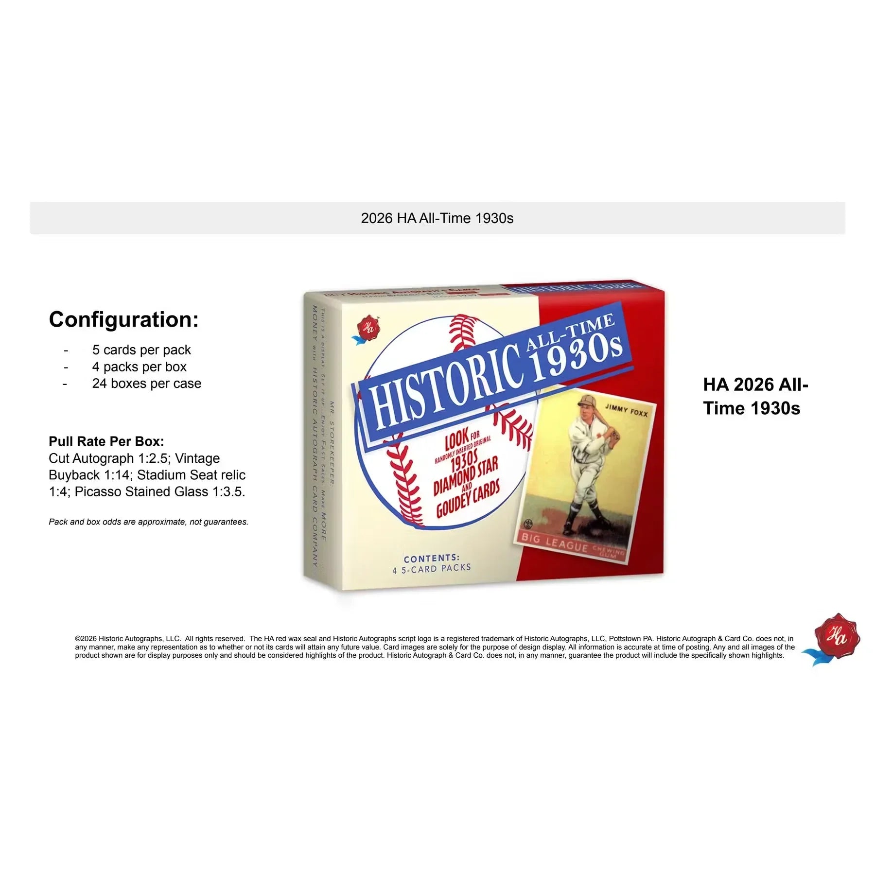 2026 Historic Autographs All-Time 1930s Baseball Hobby Box | Presell (Ships Sealed Only)