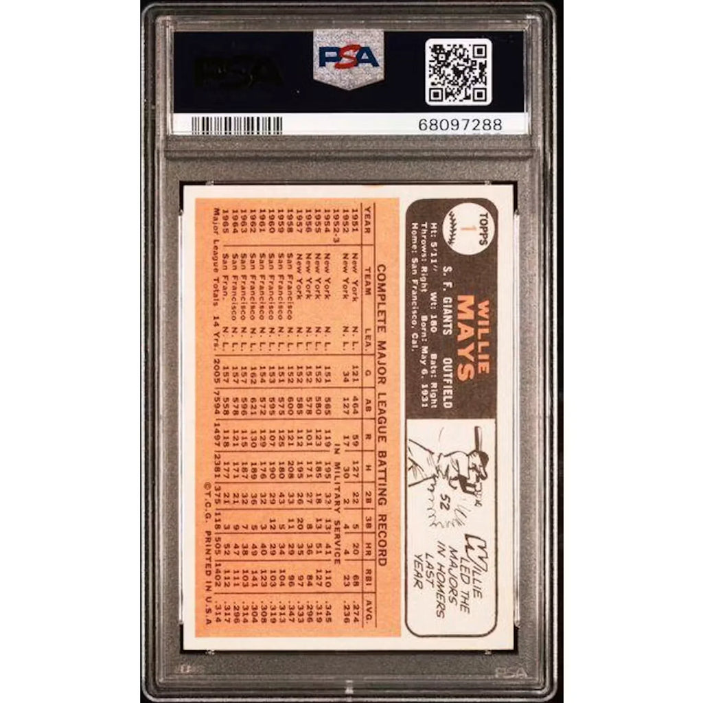 1966 Topps Willie Mays #1 Baseball Card | PSA 8
