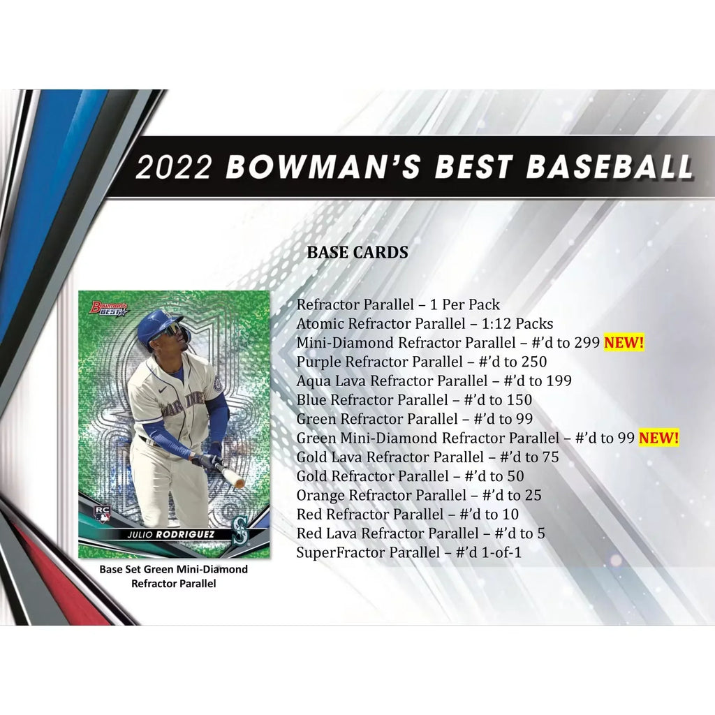 2022 Bowman's Best Baseball Hobby 8-Box Case (Ships Sealed Only)