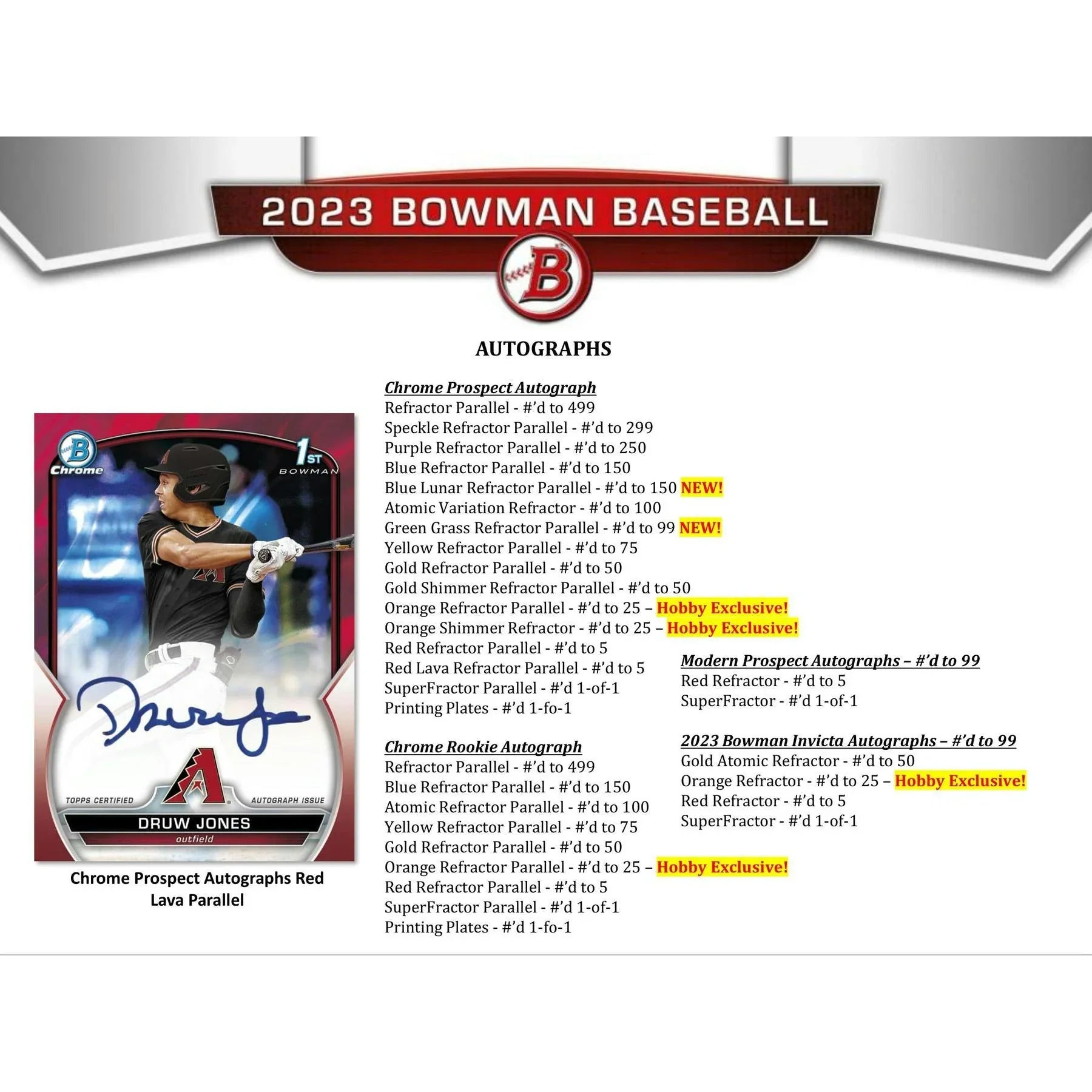 2023 Bowman Baseball Hobby Box (Ships Sealed Only)
