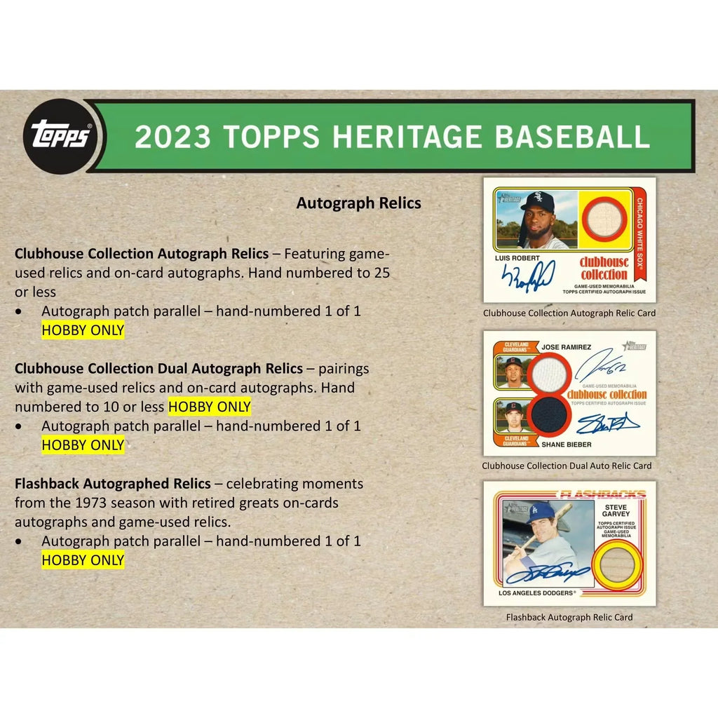 2023 Topps Heritage Baseball Hobby 12-Box Case (Ships Sealed Only)