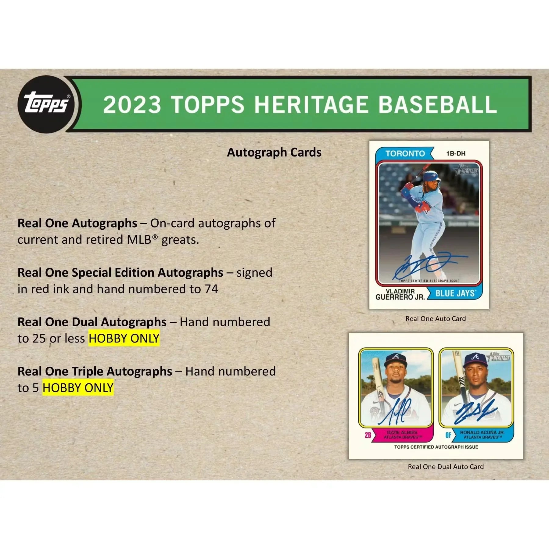 2023 Topps Heritage Baseball Hobby 12-Box Case (Ships Sealed Only)