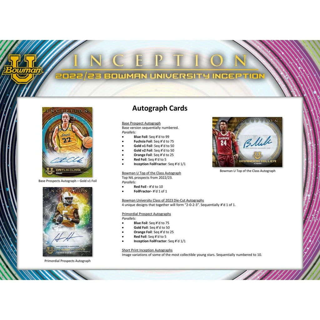 2022 23 Bowman University Inception Hobby 16 Box Case College Prospects (Ships Sealed Only) - D