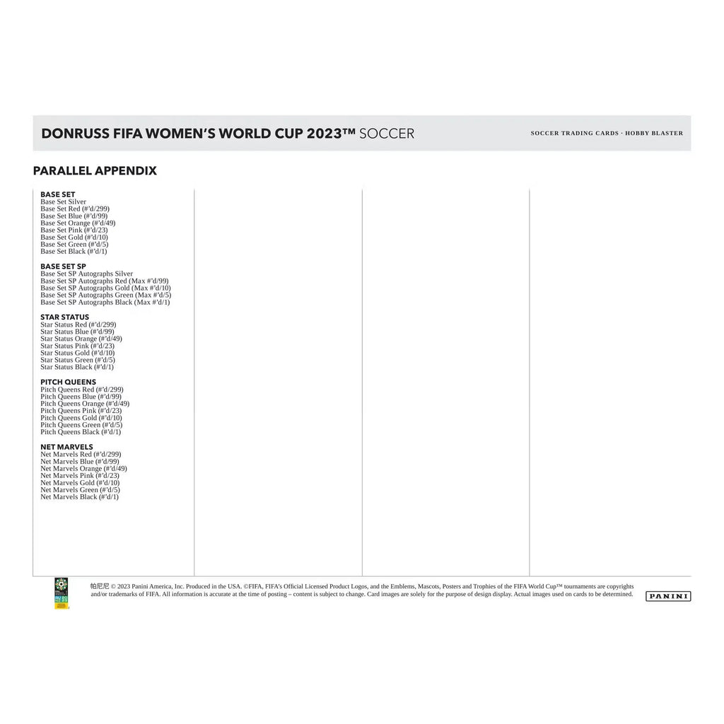 2023 Panini Donruss Soccer FIFA Women's World Cup Hobby Blaster 20-Box Case (Ships Sealed Only)