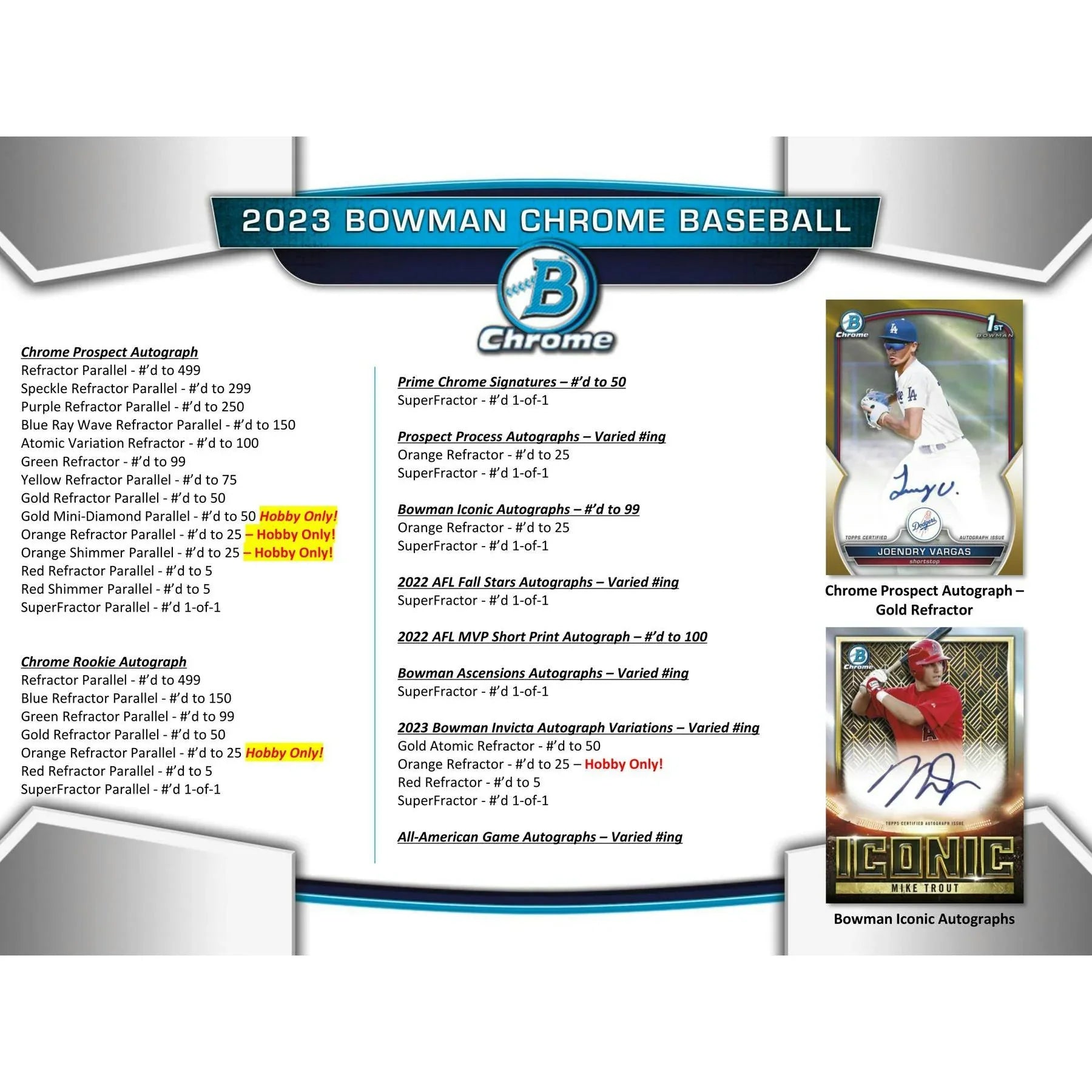 2023 Bowman Chrome Baseball Hobby 12 Box Case (Ships Sealed Only)