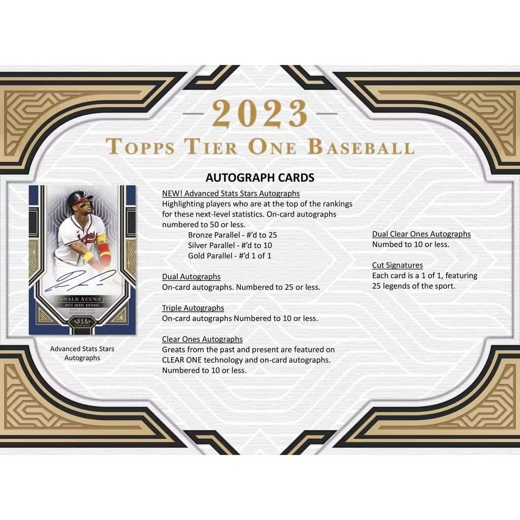 2023 Topps Tier One Baseball Hobby 12-Box Case (Ships Sealed Only)