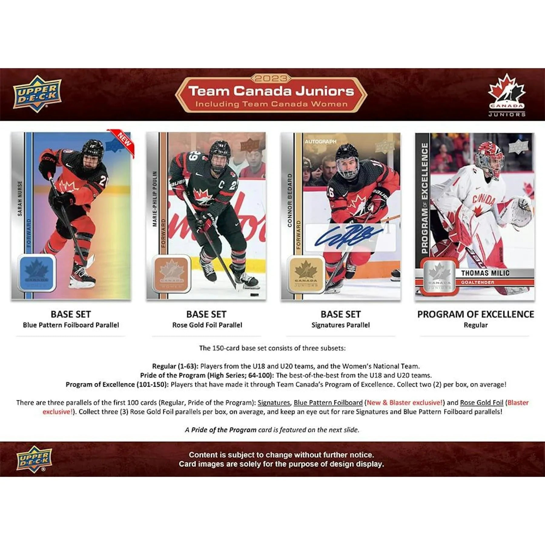 2023 24 Upper Deck Team Canada Juniors Hockey Blaster 20 Box Case (Ships Sealed Only)