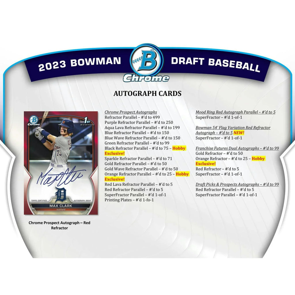 2023 Bowman Draft Baseball Hobby Jumbo 8-Box Case (Ships Sealed Only)