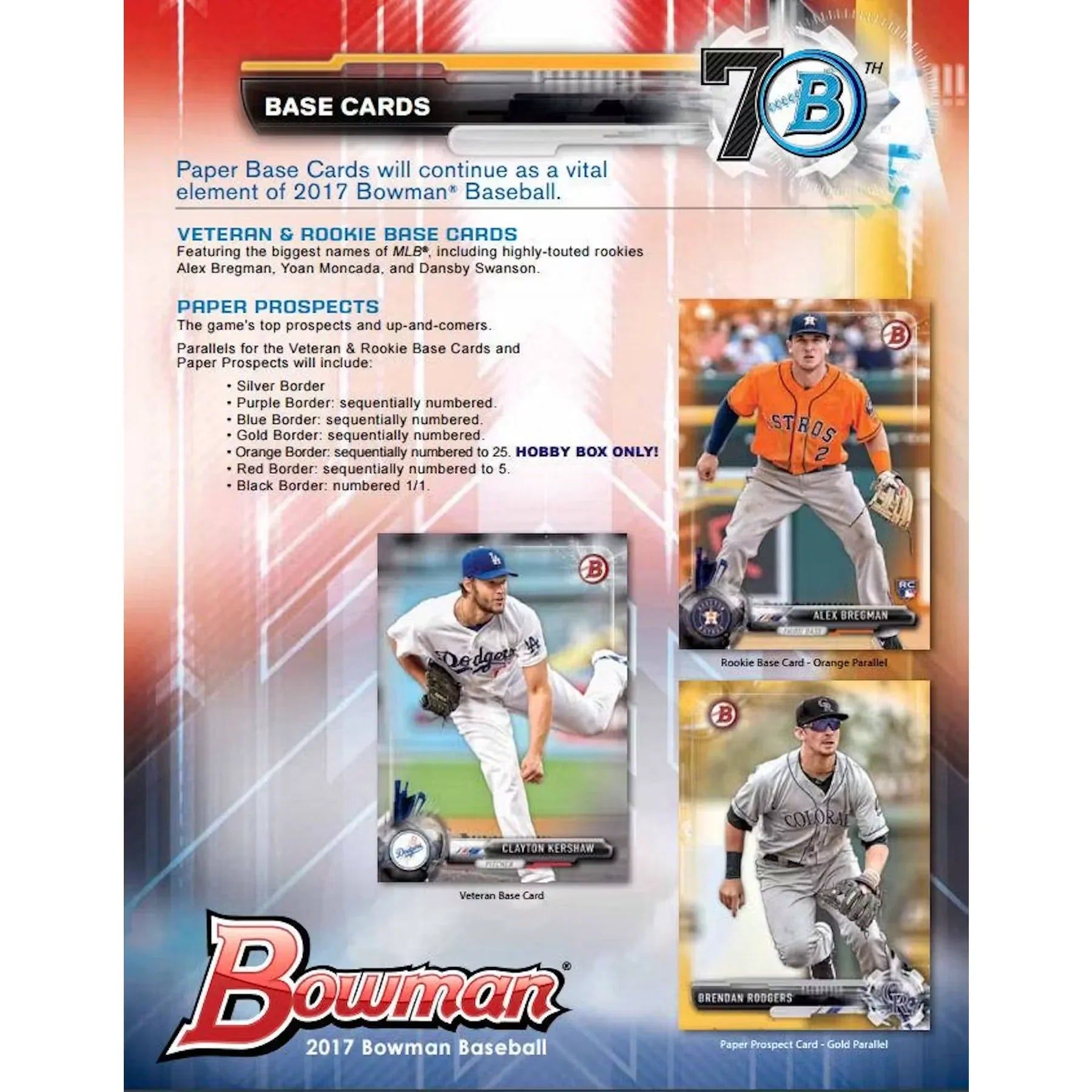 2017 Bowman Baseball Hobby Box Prospect Autographs (Ships Sealed Only)