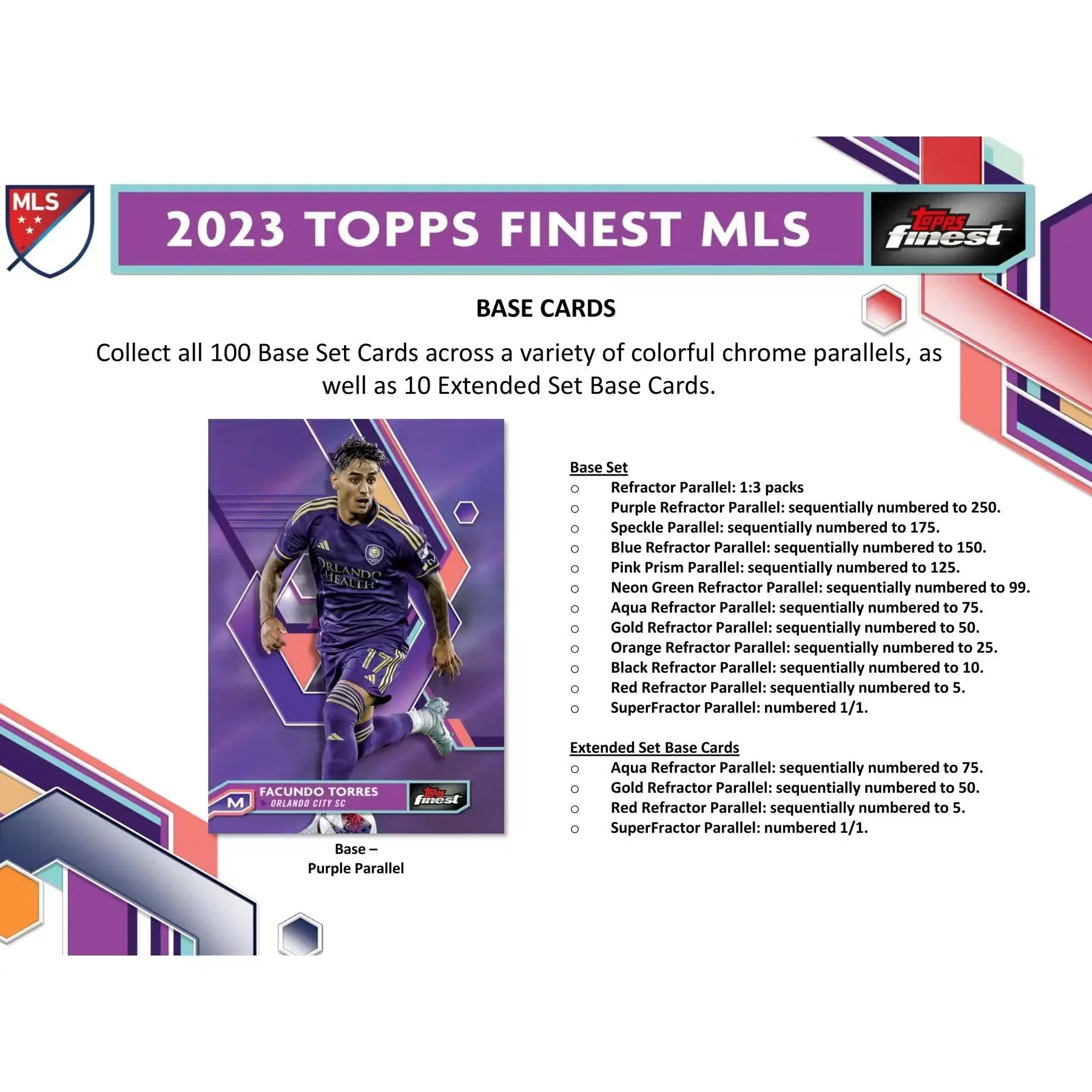 2023 Topps MLS Finest Soccer Hobby 8-Box Case (Ships Sealed Only)