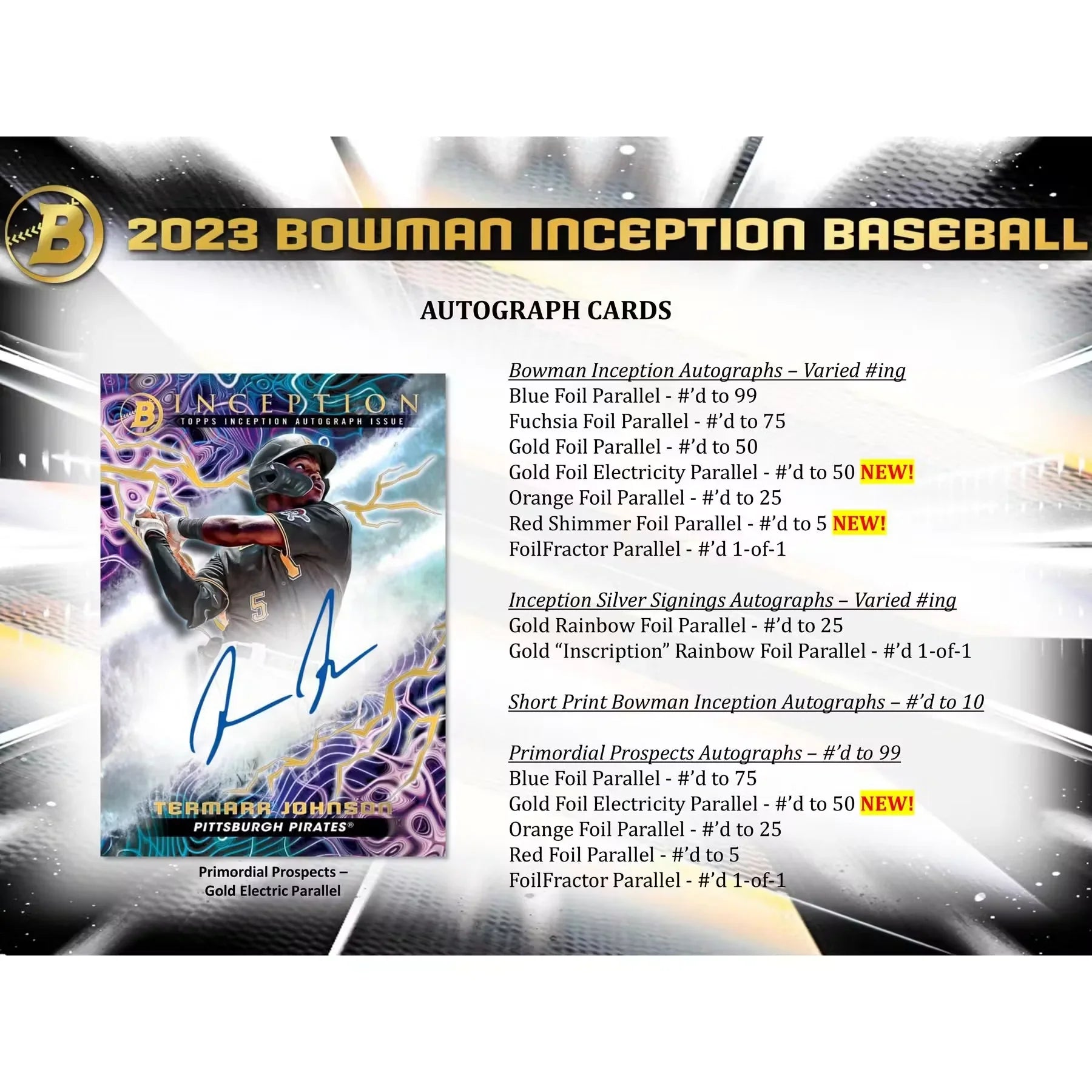 2023 Bowman Inception Baseball Hobby 16-Box Case (Ships Sealed Only)