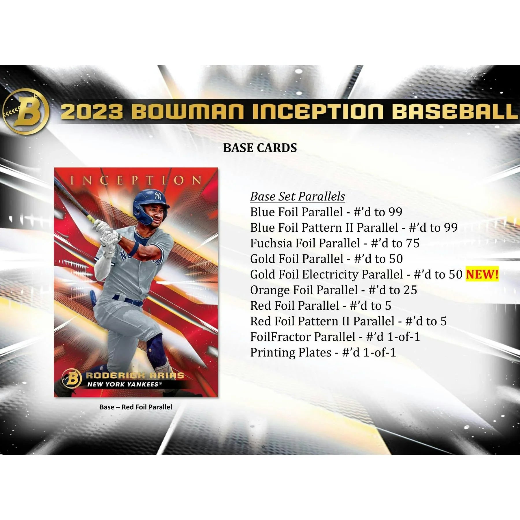 2023 Bowman Inception Baseball Hobby Box (Ships Sealed Only)