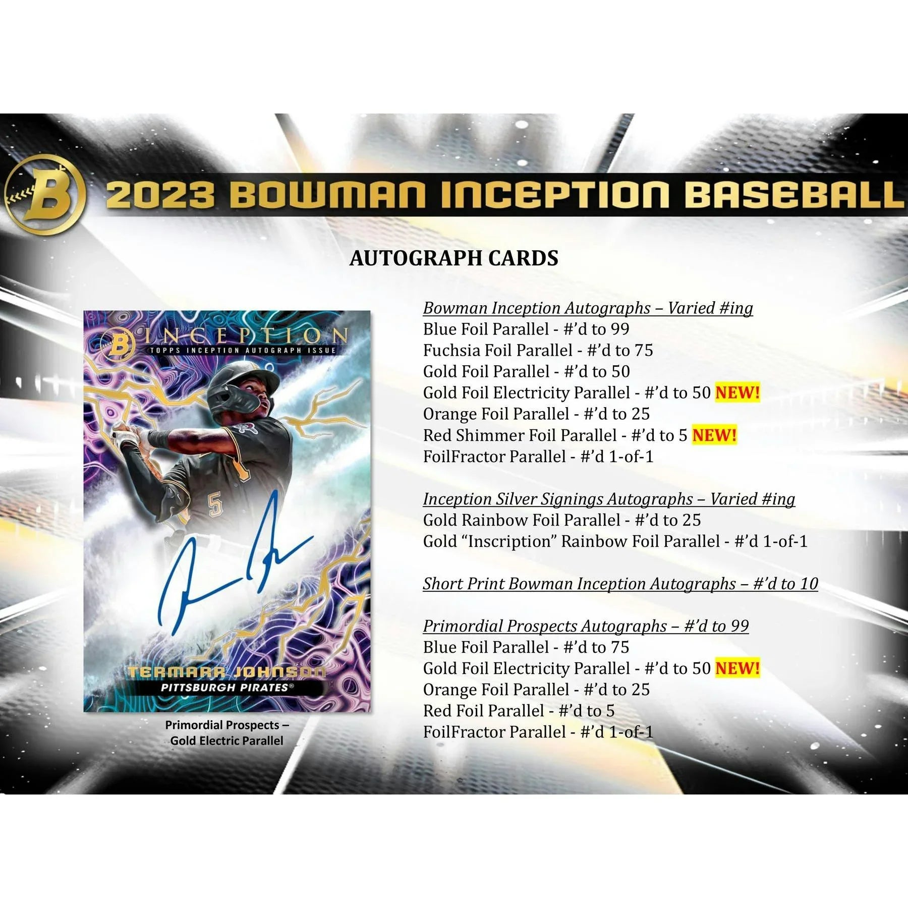 2023 Bowman Inception Baseball Hobby Box (Ships Sealed Only)