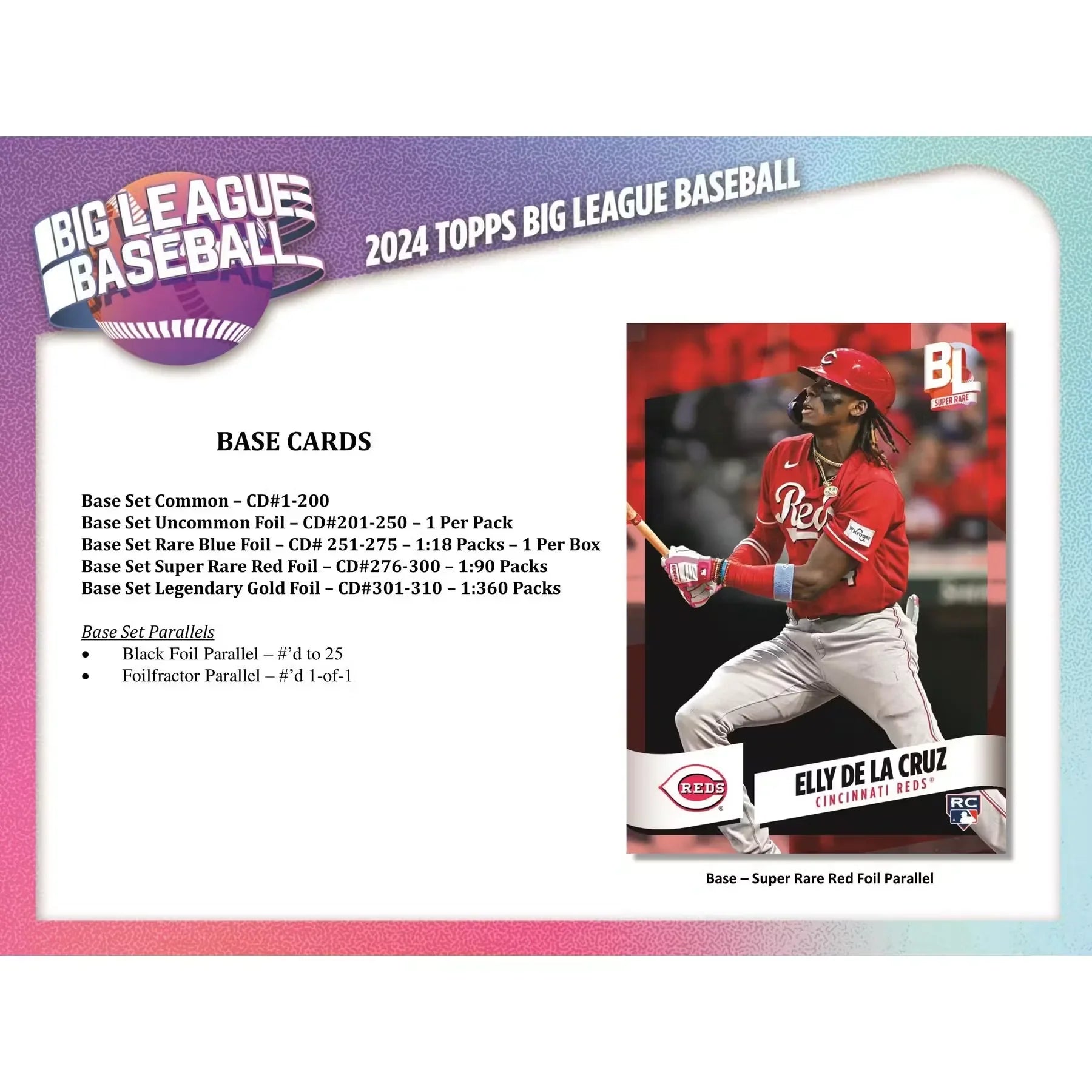 2024 Topps Big League Baseball Hobby 20-Box Case (Ships Sealed Only)