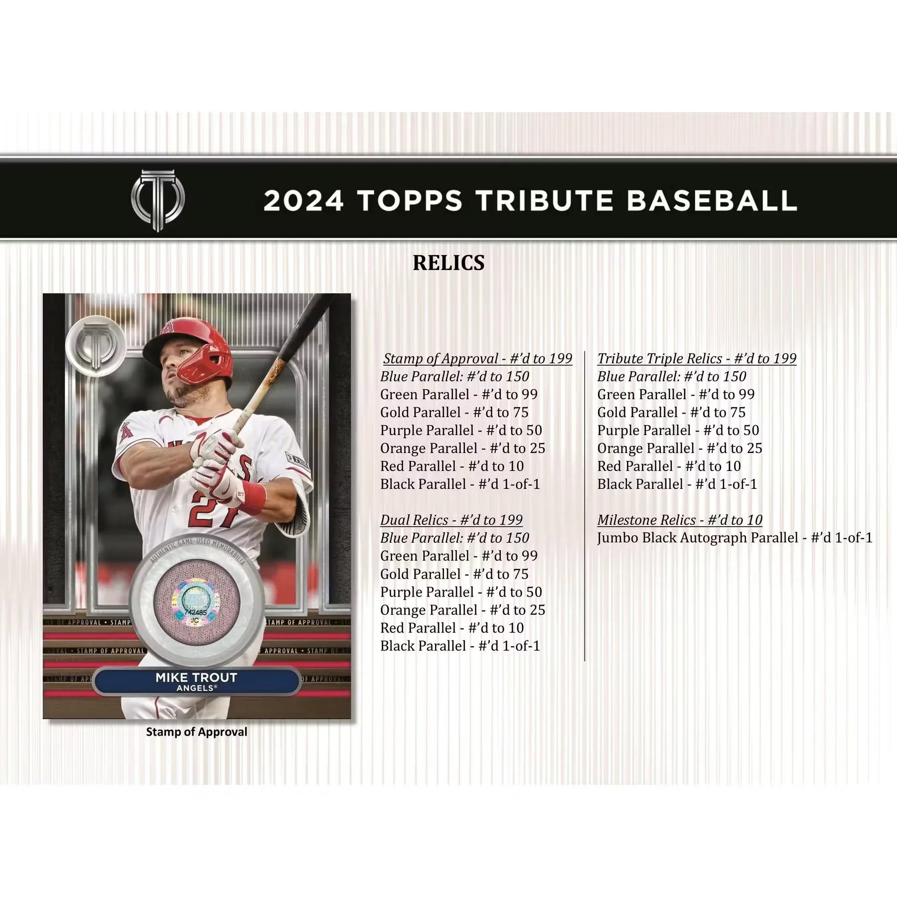 2024 Topps Tribute Baseball Hobby Box (Ships Sealed Only)
