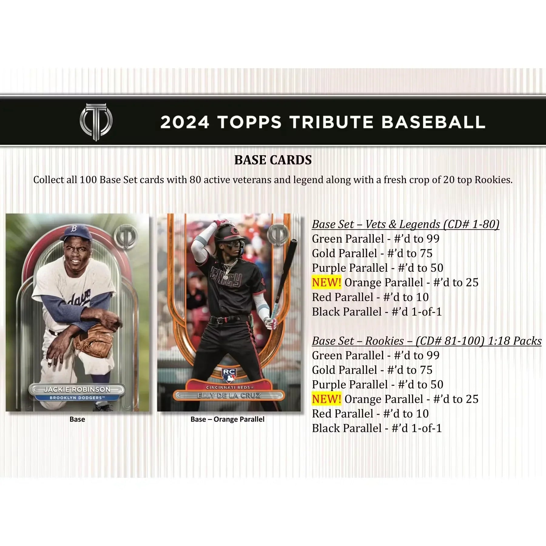 2024 Topps Tribute Baseball Hobby 6 Box Case (Ships Sealed Only)