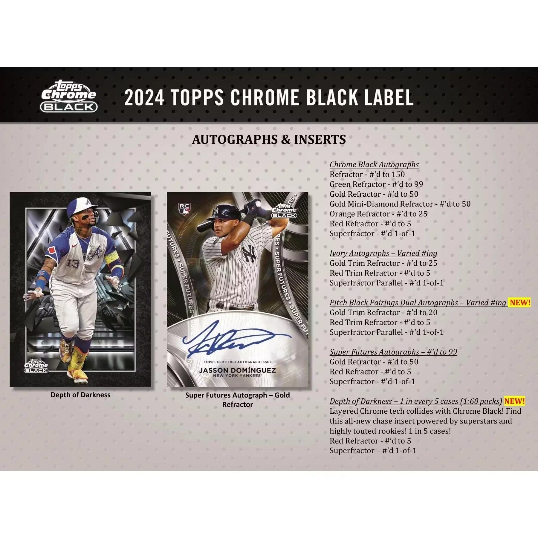 2024 Topps Chrome Black Baseball Hobby 12 Box Case (Ships Sealed Only)