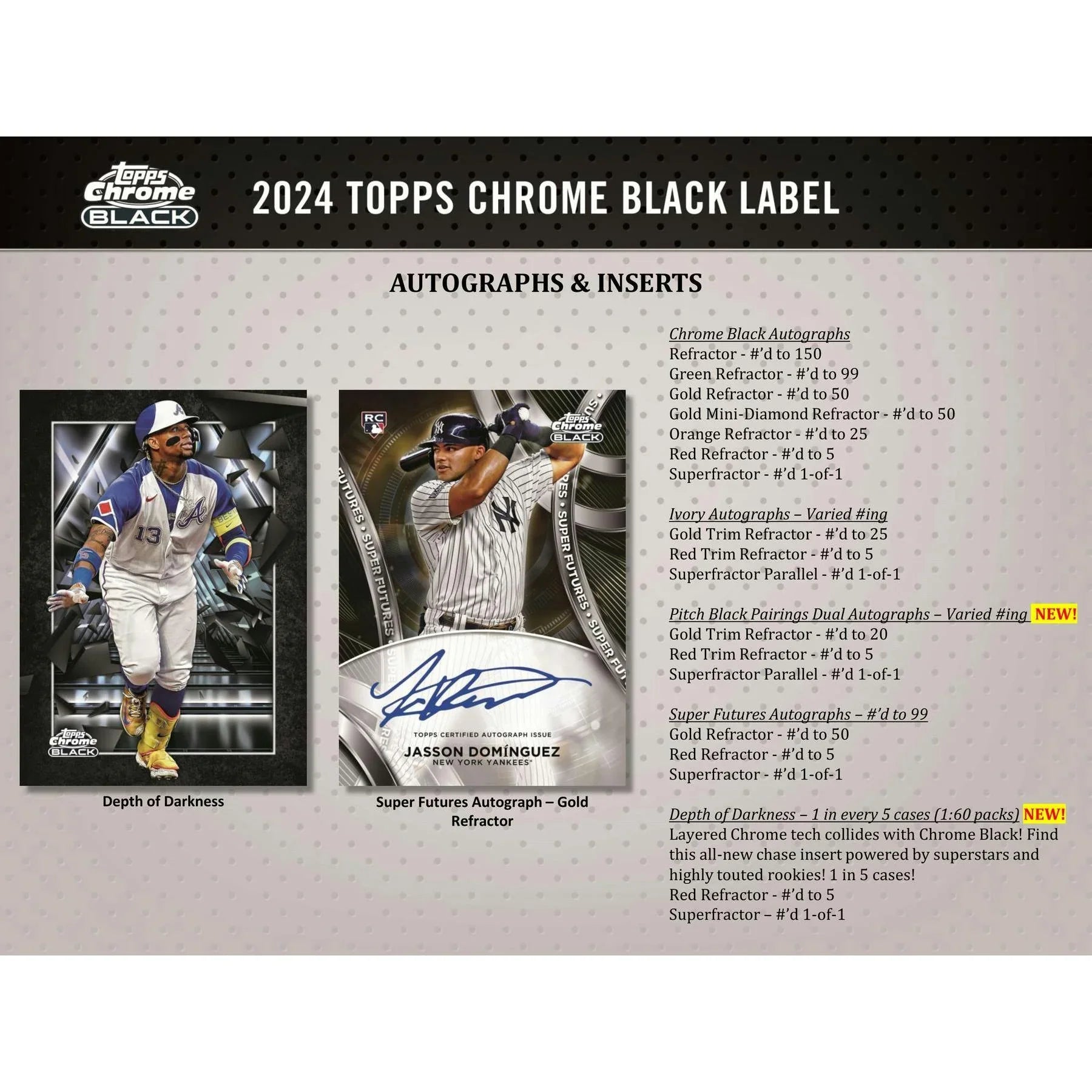 2024 Topps Chrome Black Baseball Hobby Box (Ships Sealed Only)
