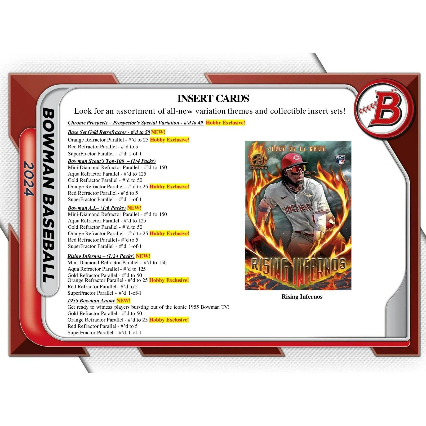2024 Bowman Baseball Hobby Box (Ships Sealed Only)