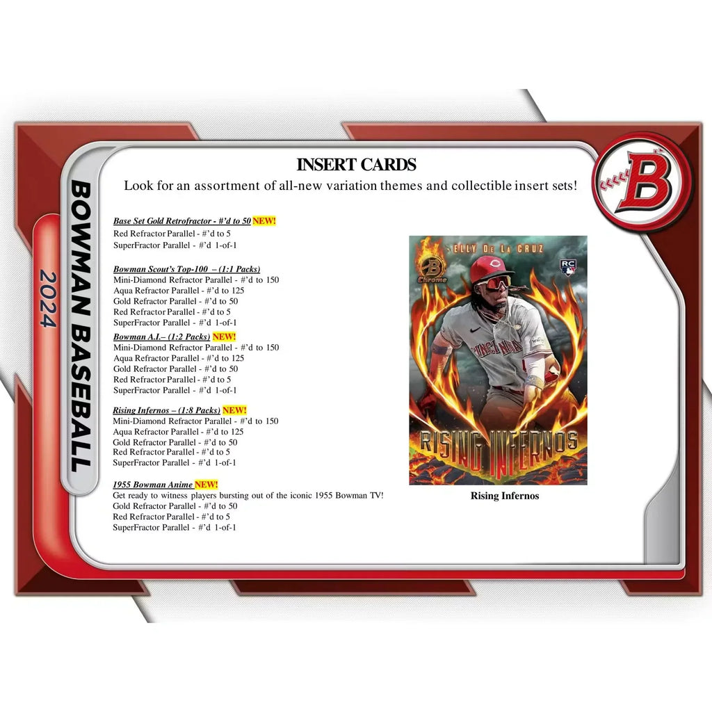 2024 Bowman Baseball Hobby Jumbo 8 Box Case (Ships Sealed Only)