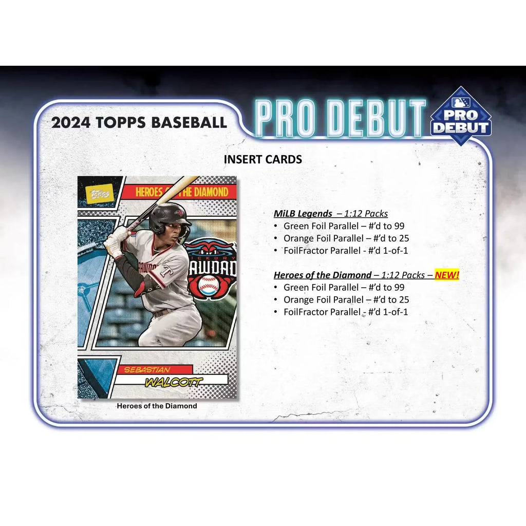 2024 Topps Pro Debut Baseball Hobby 12 Box Case (Ships Sealed Only)