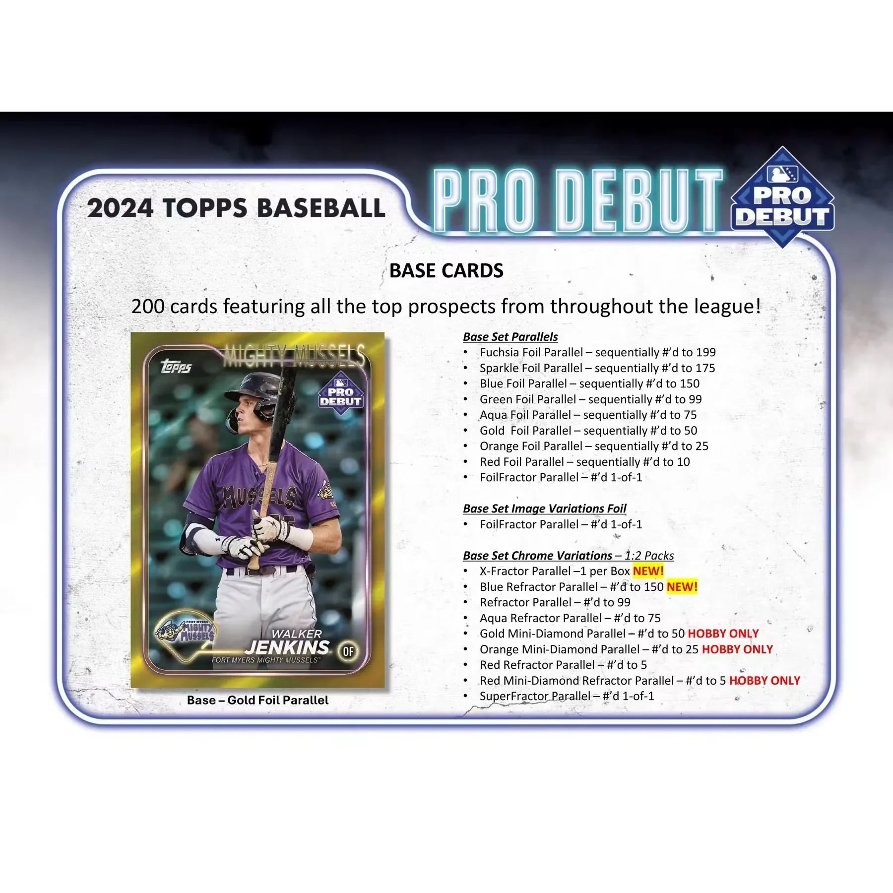 2024 Topps Pro Debut Baseball Hobby Box (Ships Sealed Only)