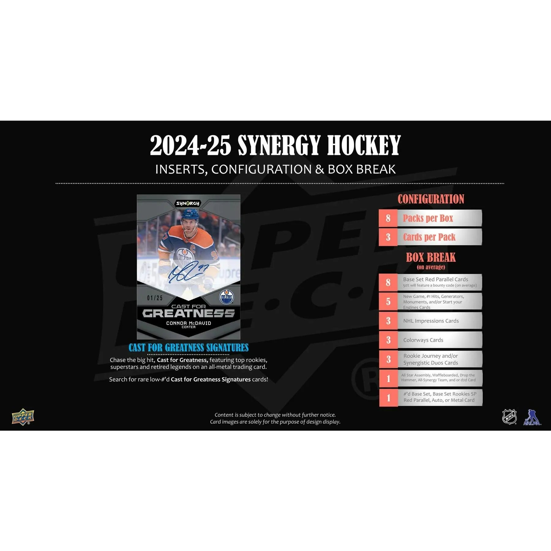 2024 25 Upper Deck Synergy Hockey Hobby 16 Box Case (Ships Sealed Only)
