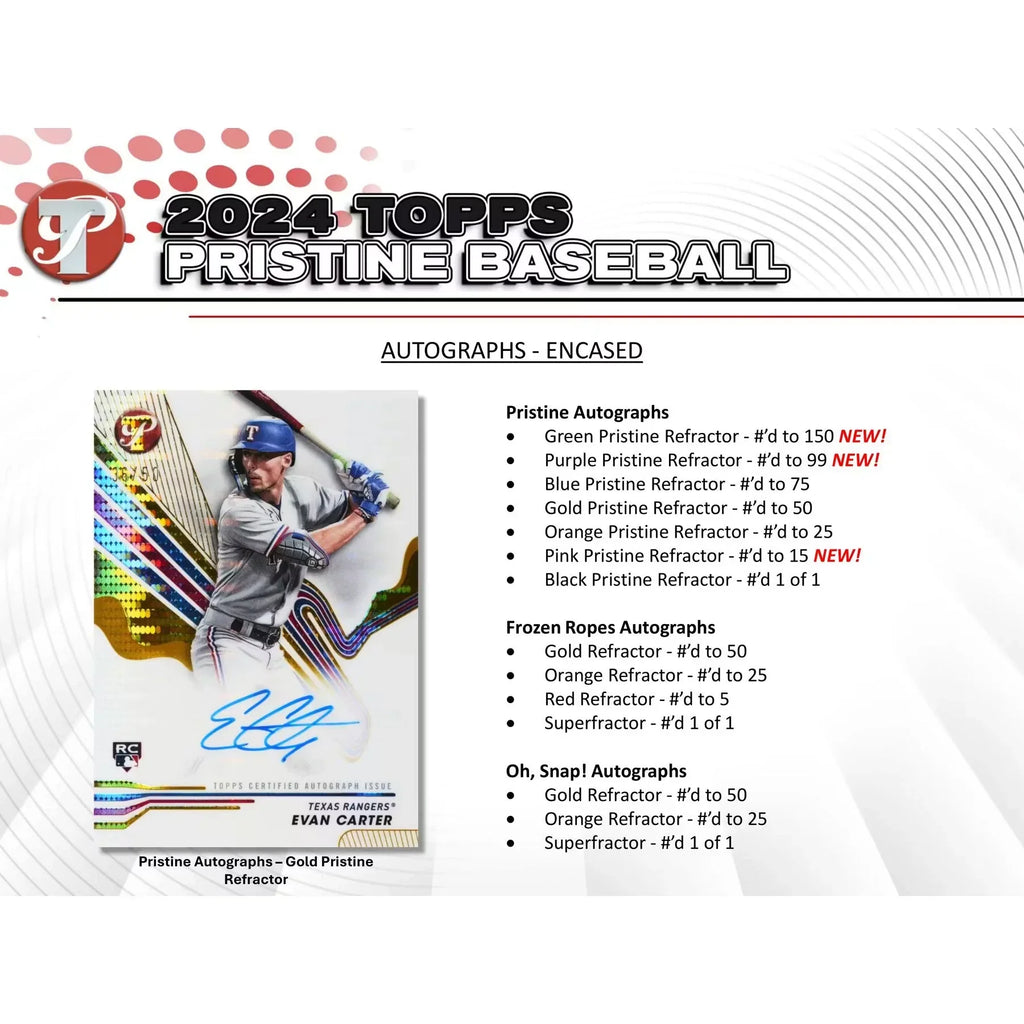 2024 Topps Pristine Baseball Hobby Box (Ships Sealed Only)