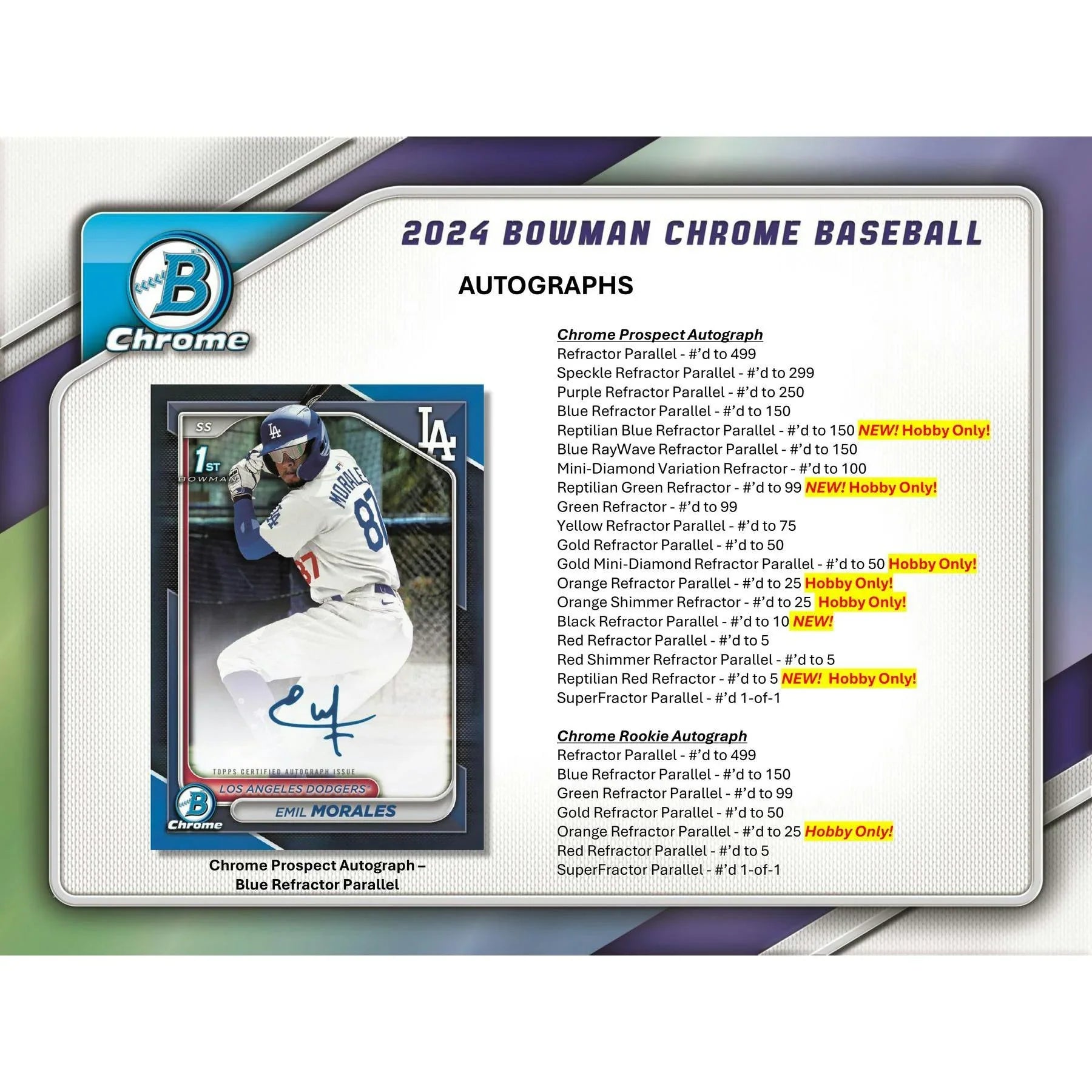 2024 Bowman Chrome Baseball Hobby Box (Ships Sealed Only) - D